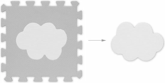 Relaxdays 18-delige Speelmat Foam - Wolk - Speeltegels - Puzzelmat - Puzzeltegels Kinderen - Wit-grijs 6 Relaxdays 18-delige Speelmat Foam - Wolk - Speeltegels - Puzzelmat - Puzzeltegels Kinderen - Wit-grijs - Afbeelding 4