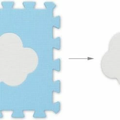 Relaxdays 18-delige Speelmat Foam - Wolk - Speeltegels - Puzzelmat - Puzzeltegels Kinderen - Wit-blauw -Exporteren speelkleden winkel 550x280 3