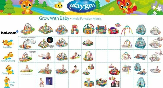 Playgro Activiteiten Ballenbak - Babygym - Incl 30 Ballen - 4 Speelopties 9 Playgro Activiteiten Ballenbak - Babygym - Incl 30 Ballen - 4 Speelopties - Afbeelding 7