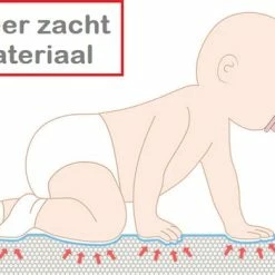 Levabe Speelmat - Baby - Kinderen - Educatief - Kruipmat - Speelkleed - Dubbelzijdig - XL - Opvouwbaar - 1CM Dik - Foam - Stadsverkeer - Giraffe & Treintje - Cijfers & Letters - 150 X 200 CM - Inclusief Opbergtas -Exporteren speelkleden winkel 550x351 2