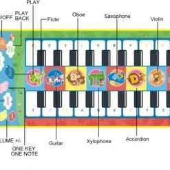 EVANOVM Piano Mat - Speelmat - Dansmat - Muziekmat - 118x50 Cm -Exporteren speelkleden winkel 550x406 5