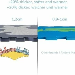 Hakuna Matte - Speelkleed - XXL Speelmat Foam - Dieren - Grijs - Wit - Blauw - Yogamat - Speelkleed Baby - Fitnessmat - Yoga -Exporteren speelkleden winkel 550x455 7
