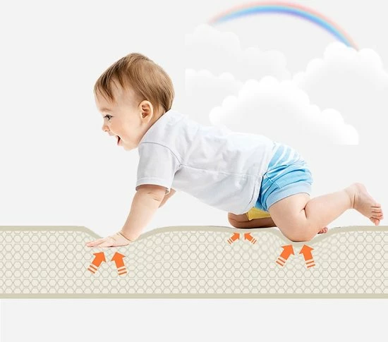 Mamabrum Speelmat Speelkleed Speeltapijt – Bos En ZigZag – Speelmatten Speel Vloerkleed – Groot Dubbelzijdig – Matras Vloer Speelgoed Baby Foam Play Mat Kleed Tapijt Voor Kinderen Jongens En Meisje Matten 10 Mamabrum Speelmat Speelkleed Speeltapijt – Bos En ZigZag – Speelmatten Speel Vloerkleed – Groot Dubbelzijdig – Matras Vloer Speelgoed Baby Foam Play Mat Kleed Tapijt Voor Kinderen Jongens En Meisje Matten - Afbeelding 8