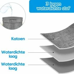 Allerion® Allerion Speelgoed Opbergdoos – Speelkleed – Voor Binnen En Buiten – Grijs En Geel – 150cm X 150cm - Inclusief Handvaten 14 Allerion® Allerion Speelgoed Opbergdoos – Speelkleed – Voor Binnen En Buiten – Grijs En Geel – 150cm X 150cm - Inclusief Handvaten -Exporteren speelkleden winkel 550x528 6