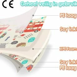 Allerion® Allerion Foam Speelmat Set Londen En Dieren – Opvouwbaar – Dubbelzijdig - 200cm X 150cm – Inclusief Opbergtas -Exporteren speelkleden winkel 550x531 7