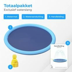 Nuvance - Waterspeelmat - Opblaasbaar - Watermat Baby - Speelmat - Waterspeelgoed - Babyshower Cadeau – Kraamcadeau – Speelkleed Baby - Hemelsblauw 15 Nuvance - Waterspeelmat - Opblaasbaar - Watermat Baby - Speelmat - Waterspeelgoed - Babyshower Cadeau – Kraamcadeau – Speelkleed Baby - Hemelsblauw -Exporteren speelkleden winkel 550x550 1287