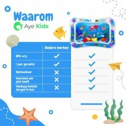 AyeKids Waterspeelmat - Watermat - Speelkleed - Opblaasbaar - Watermat Baby - Blauw -Exporteren speelkleden winkel 550x550 134