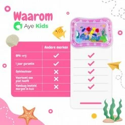 AyeKids Waterspeelmat - Watermat - Speelkleed - Opblaasbaar - Watermat Baby - Roze -Exporteren speelkleden winkel 550x550 29