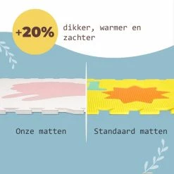 Hakuna Matte Speelkleed Baby - XXL Speelmat Foam Dieren - Roze/wit -Exporteren speelkleden winkel 550x550 453