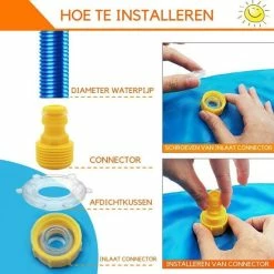 Merkloos Waterspeelmat - Waterfontein - Watermat - Ø 170 - Zwembad - Opblaasbare Fontein - Waterspeelgoed -Exporteren speelkleden winkel 550x550 598