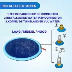 Merkloos Waterspeelmat - Waterfontein - Watermat - Ø 170 - Zwembad - Opblaasbare Fontein - Waterspeelgoed -Exporteren speelkleden winkel 550x550 600
