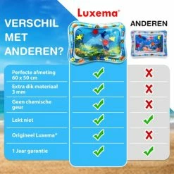 Luxema® Luxema Waterspeelmat - Baby Speelgoed - Speelmat - Babygym - Baby Speelgoed 0 Jaar - Speelkleed - Babyshower - Kraamcadeau -Exporteren speelkleden winkel 550x550 90