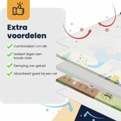 MIRO. MIRO Speelmat Baby Kinderen - Kruipmat - Speelkleed - Dubbelzijdig - XL - Opvouwbaar - Extra Dik - Foam - Panda & Hertje - Cijfers & Letters - 180 X 200 CM - Inclusief Opbergtas -Exporteren speelkleden winkel 550x572 2