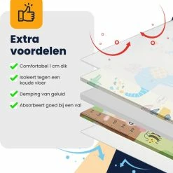 MIRO. MIRO Speelmat Baby Kinderen - Kruipmat - Speelkleed - Dubbelzijdig - XL - Opvouwbaar - Extra Dik - Foam - Verkeer & Dieren - Cijfers & Letters - 180 X 200 CM - Inclusief Opbergtas 16 MIRO. MIRO Speelmat Baby Kinderen - Kruipmat - Speelkleed - Dubbelzijdig - XL - Opvouwbaar - Extra Dik - Foam - Verkeer & Dieren - Cijfers & Letters - 180 X 200 CM - Inclusief Opbergtas -Exporteren speelkleden winkel 550x572 5