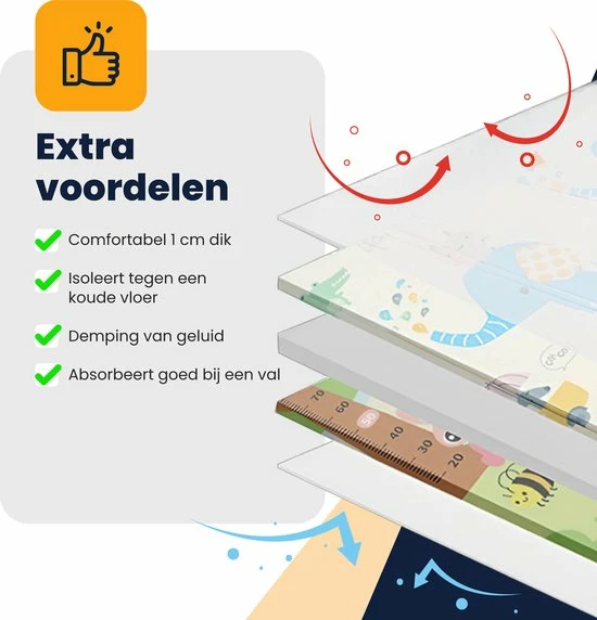 MIRO. MIRO Speelmat Baby Kinderen - Kruipmat - Speelkleed - Dubbelzijdig - XL - Opvouwbaar - Extra Dik - Foam - Verkeer & Dieren - Cijfers & Letters - 180 X 200 CM - Inclusief Opbergtas 7 MIRO. MIRO Speelmat Baby Kinderen - Kruipmat - Speelkleed - Dubbelzijdig - XL - Opvouwbaar - Extra Dik - Foam - Verkeer & Dieren - Cijfers & Letters - 180 X 200 CM - Inclusief Opbergtas - Afbeelding 5