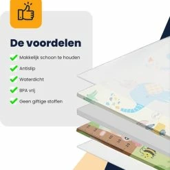 MIRO. MIRO Speelmat Baby Kinderen - Kruipmat - Speelkleed - Dubbelzijdig - XL - Opvouwbaar - Extra Dik - Foam - Verkeer & Dieren - Cijfers & Letters - 180 X 200 CM - Inclusief Opbergtas 21 MIRO. MIRO Speelmat Baby Kinderen - Kruipmat - Speelkleed - Dubbelzijdig - XL - Opvouwbaar - Extra Dik - Foam - Verkeer & Dieren - Cijfers & Letters - 180 X 200 CM - Inclusief Opbergtas -Exporteren speelkleden winkel 550x572 6